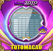 PREDIKSI TOGEL TOTOMACAU-4D-P3 03 OKT 2026 KOSTOTO