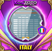 PREDIKSI TOGEL ITALY 06 OKT 2026 KOSTOTO
