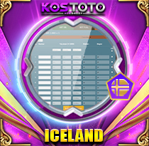 PREDIKSI TOGEL ICELAND 04 OKT 2026 KOSTOTO