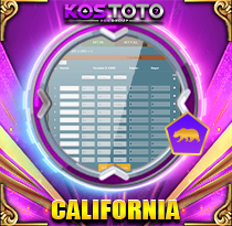 PREDIKSI TOGEL CALIFORNIA 09 OKT 2026 KOSTOTO