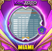 PREDIKSI TOGEL MIAMI 08 OKT 2026 KOSTOTO