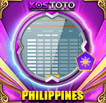 PREDIKSI TOGEL PHILIPPINES 03 OKT 2026 KOSTOTO